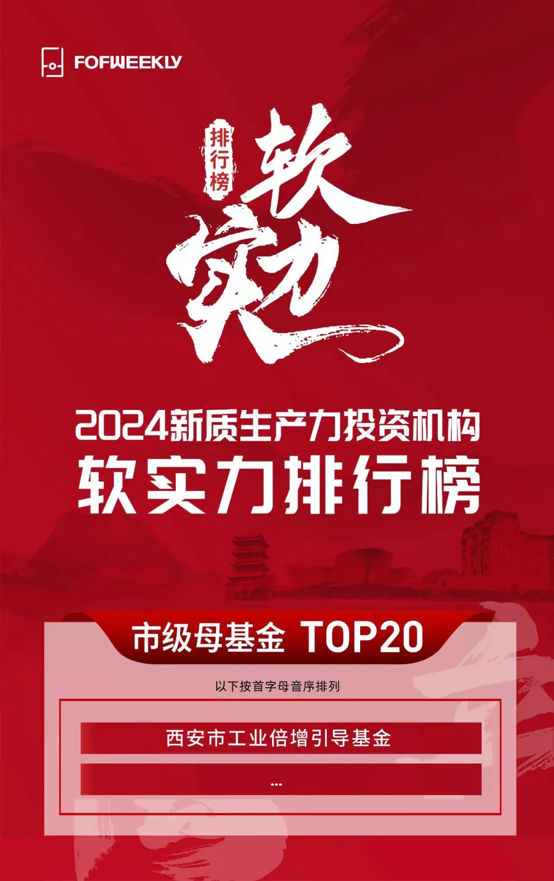 奮楫爭先，載譽前行③ || 西安市工業(yè)倍增引導基金榮獲“2024新質生產力投資機構軟實力排行榜市級母基金 TOP20”