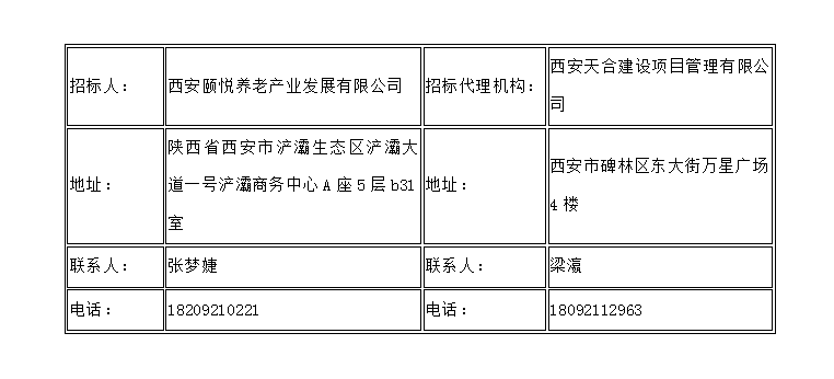 西安國際港務區(qū)區(qū)級公辦養(yǎng)老院裝修工程EPC項目一標段、二標段 資格預審公告